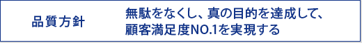 品質方針　無駄をなくし、真の目的を達成して、顧客満足度NO.1を実現する